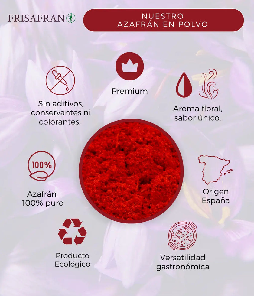 Azafrán En Polvo - Calidad Y Sabor | Frisafran 25 G_2
