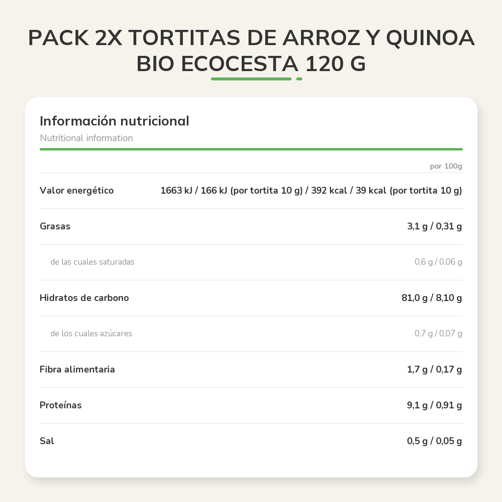Información nutricional