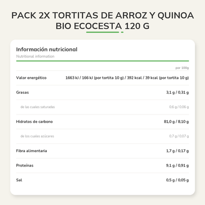 Información nutricional
