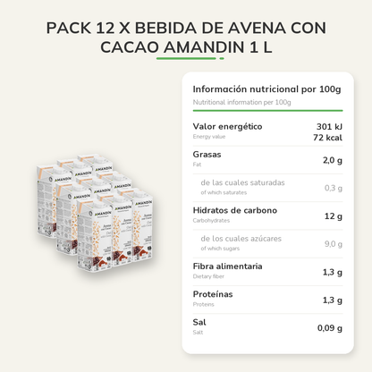 Información nutricional