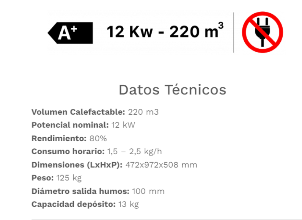 Fabricalor Estufa Sin Electricidad Eco Nature 12 Blanco_1