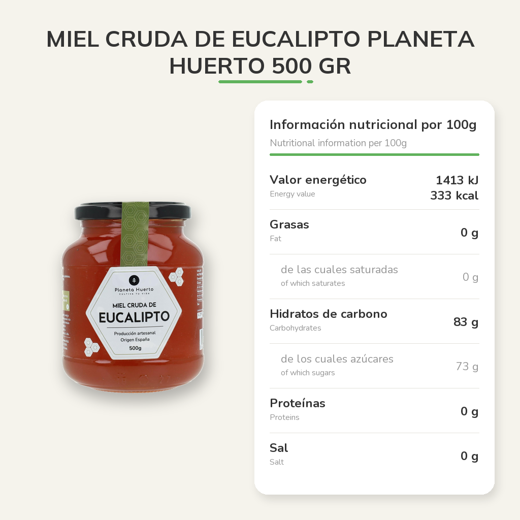 Información nutricional