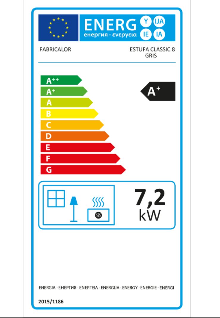 Fabricalor Estufa De Pellets Classic 8 Blanco Ventilada_2