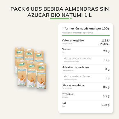Información nutricional