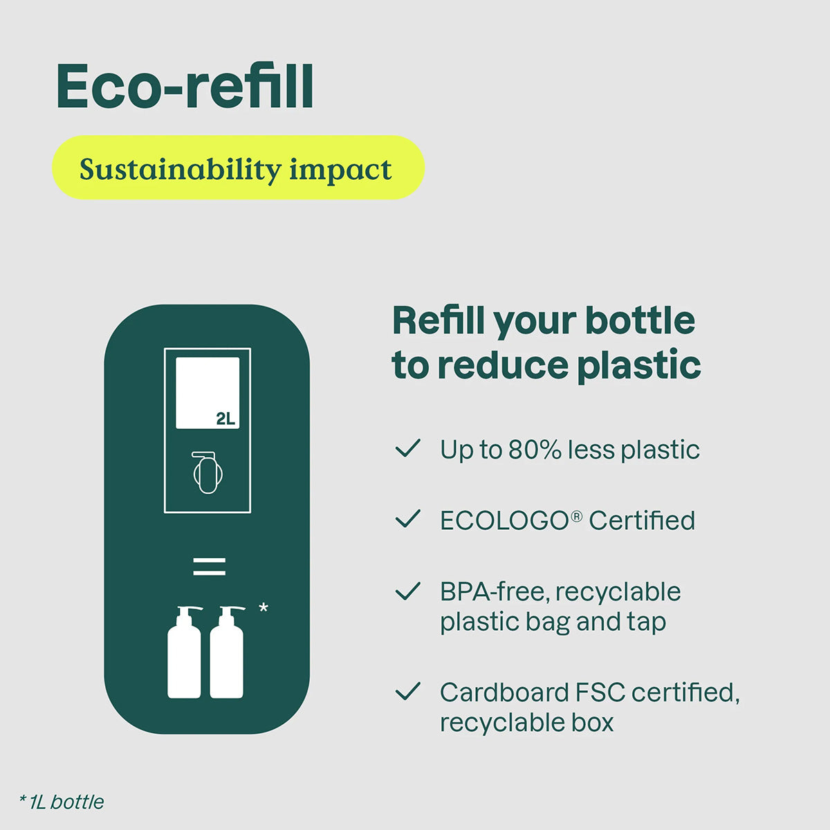 Detergente líquido para lavar louça e produto de limpeza de garrafas sem perfume Attitude, 700 ml