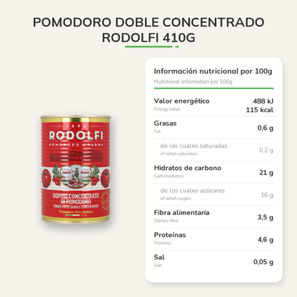 Información nutricional
