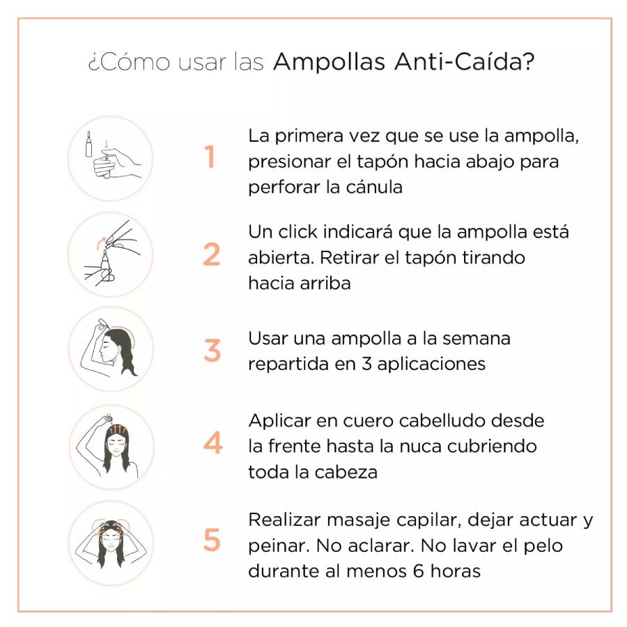 Embalagem de 4 Ampolas Antiqueda Nuggela &amp; Sulé 10 ml