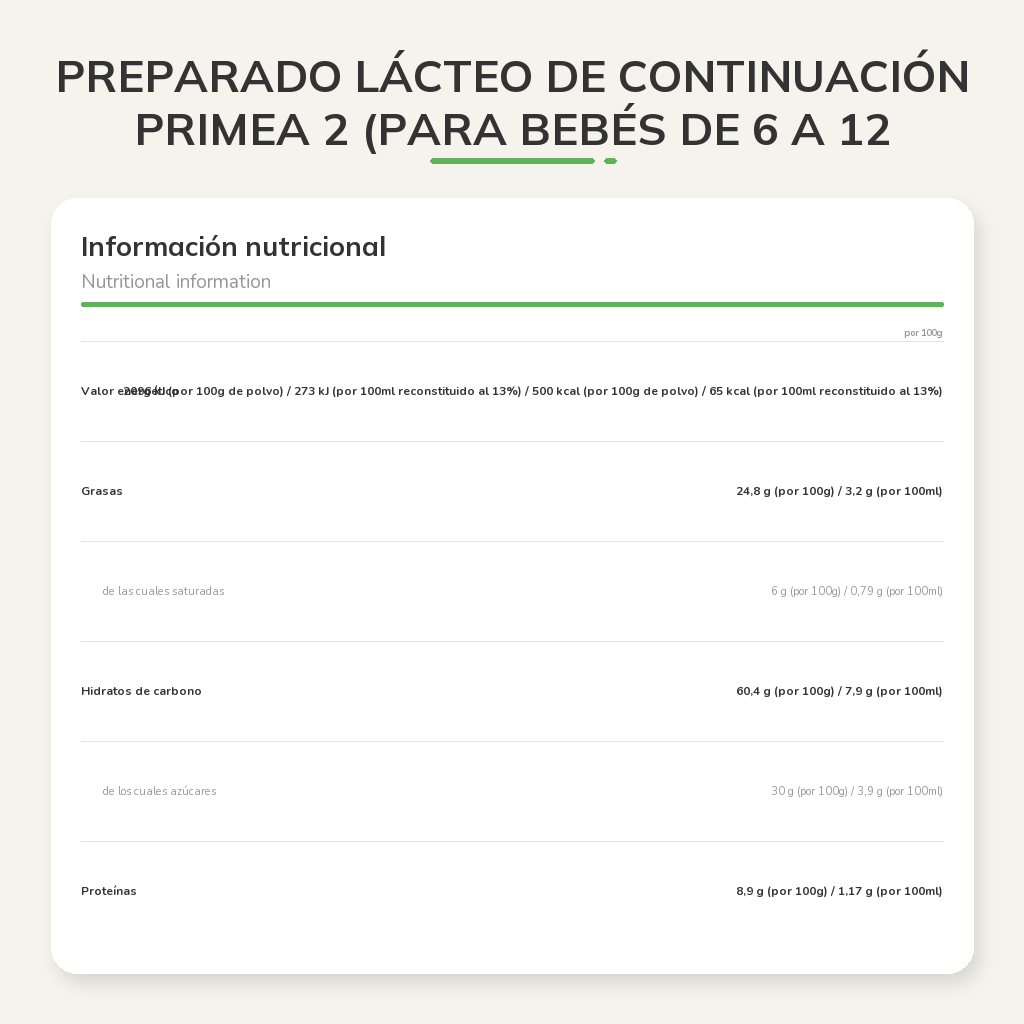 Información nutricional