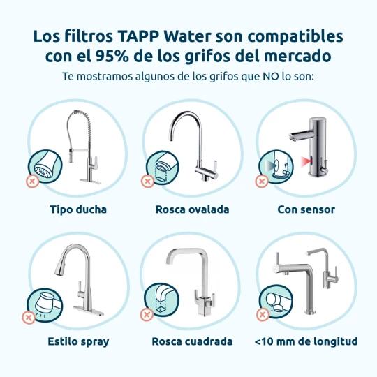 Filtro de água para torneira cromada EcoPro Compact Tapwater