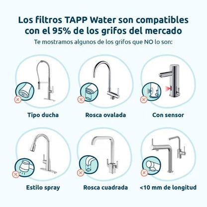 Filtro de água para torneira cromada EcoPro Compact Tapwater