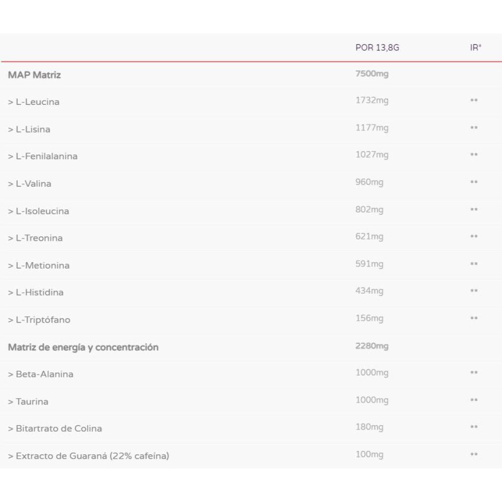 Map Energy 345 Gr Lima_1