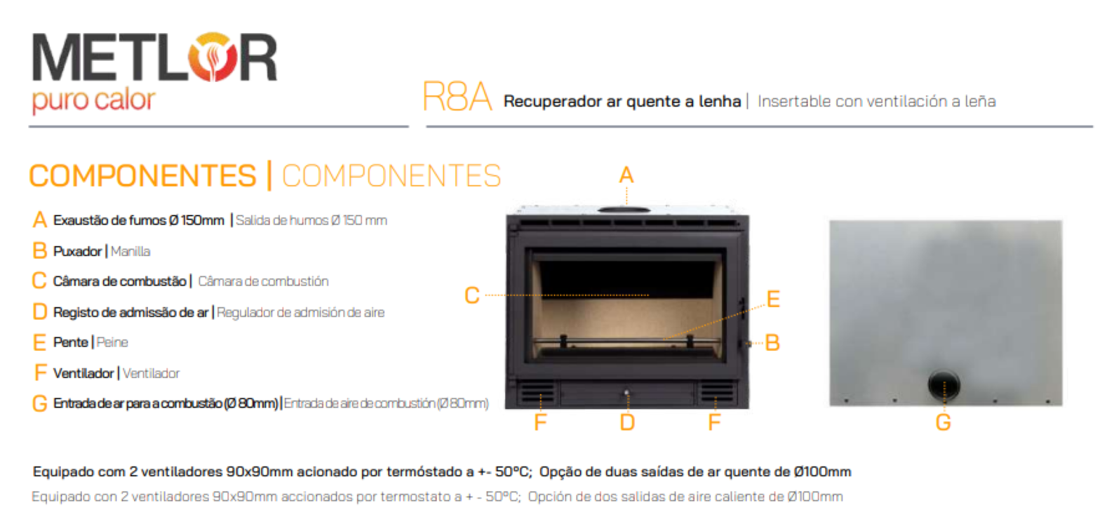 Insertables Con Ventilación A Leña Metlor Modelo R8a_3
