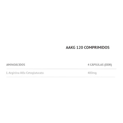 Aakg 1000 120 Tab_1