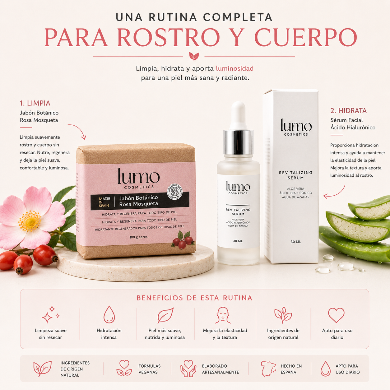Pack Luminosidad | Sérum Ácido Hialurónico + Jabón Rosa Mosqueta | Hidratación Facial y Corporal_4