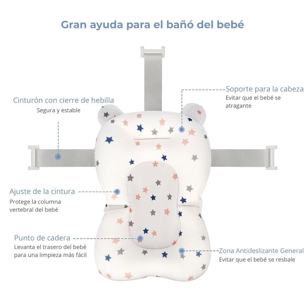 Bathby Cojín De Baño Antideslizante Con Estampado De Estrellas Para Bebés, Cómodo Y Seguro_1