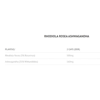 Rhodiola Rosea + Ashwagandha Shoden® 60 Caps_1