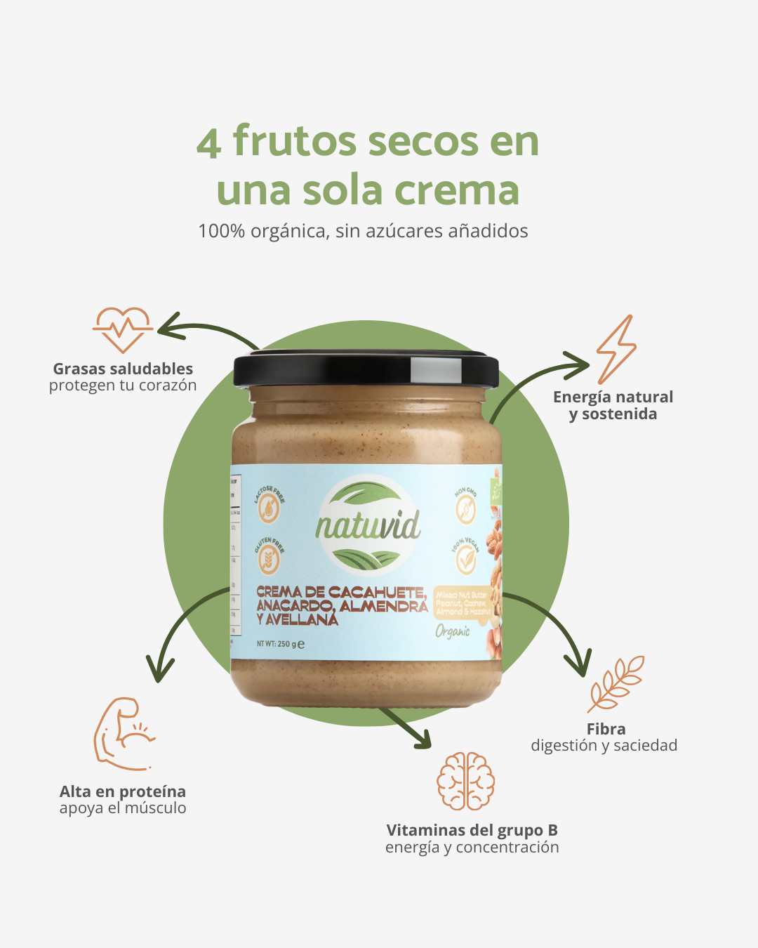 Crema Mix Frutos Secos BIO Natuvid | 250g | Vegana, Sin Gluten y Sin Lactosa | 100% Natural y Sin Azúcares Añadidos_2