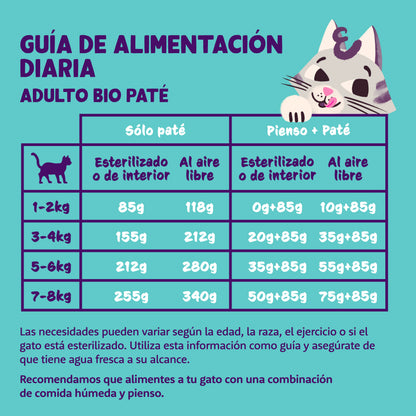Paté ecológico de pollo para gato adulto Edgard &amp; Cooper 85 g