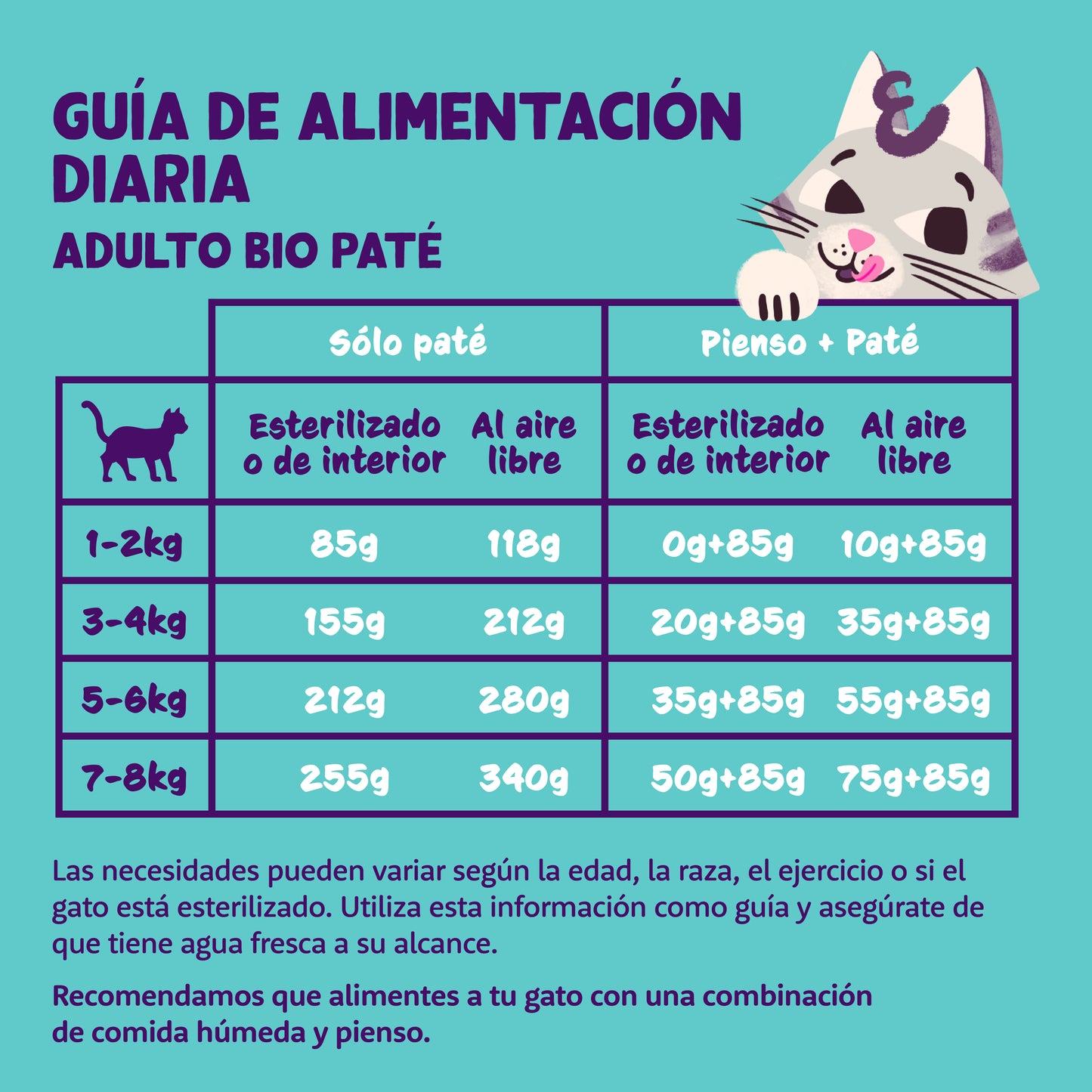 Paté ecológico de salmón y pollo para gato adulto Edgard & Cooper 85 g