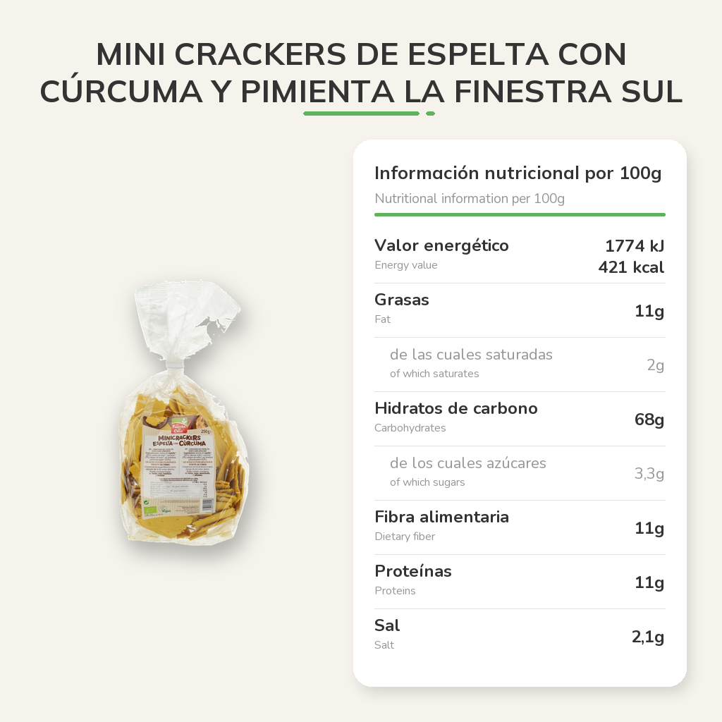 Información nutricional