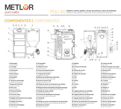 Calderas Policombustinle Metlor Modelo Poli 40_3