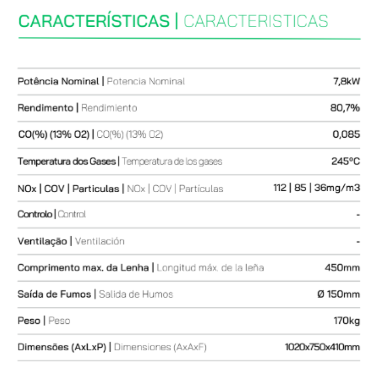 Estufa De Leña Mekka Modelo Eco Box_1