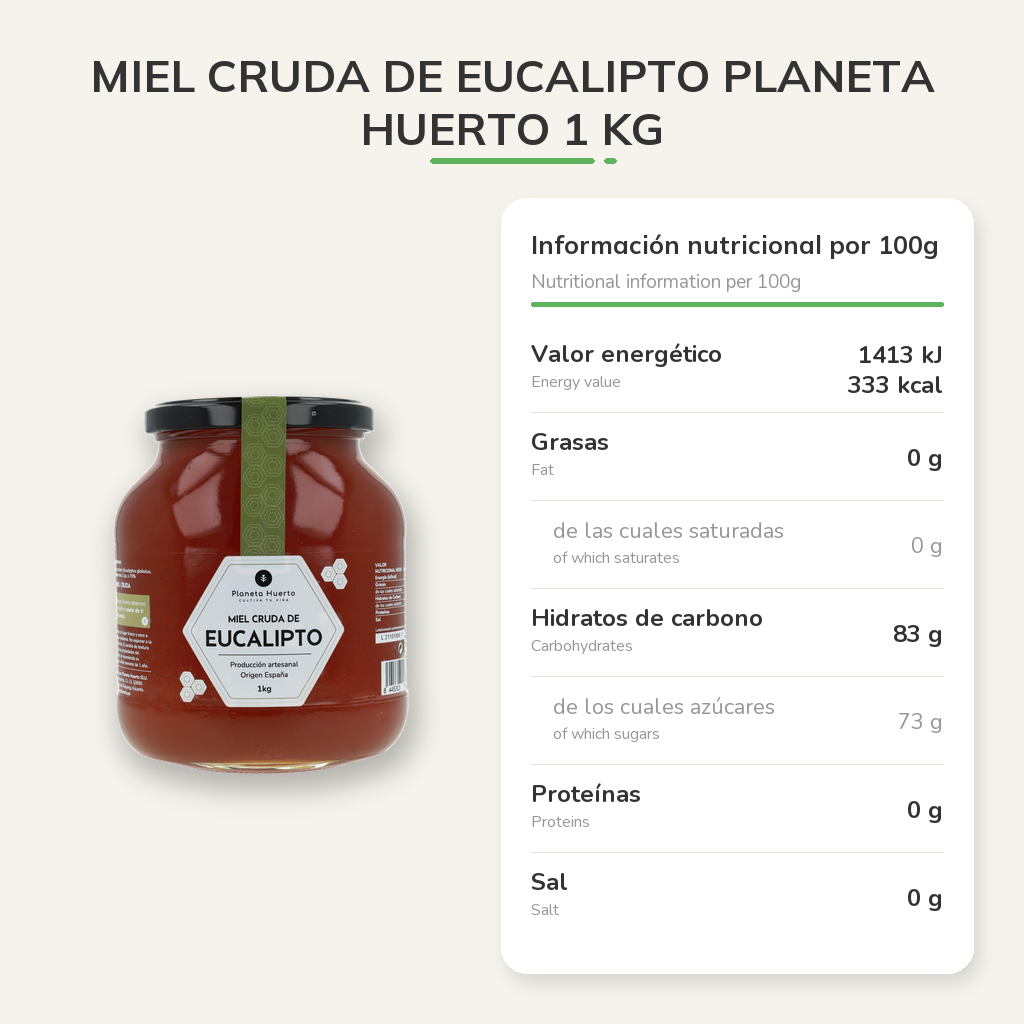 Información nutricional