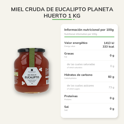 Información nutricional