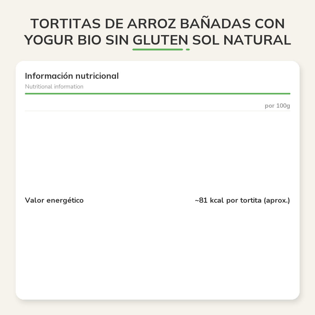 Información nutricional
