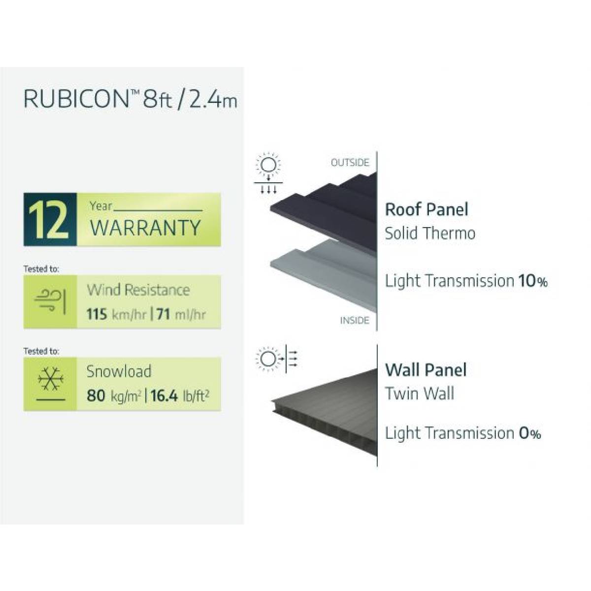 Telheiro de jardim Rubicon 237x602 cm Canopia cinzento escuro