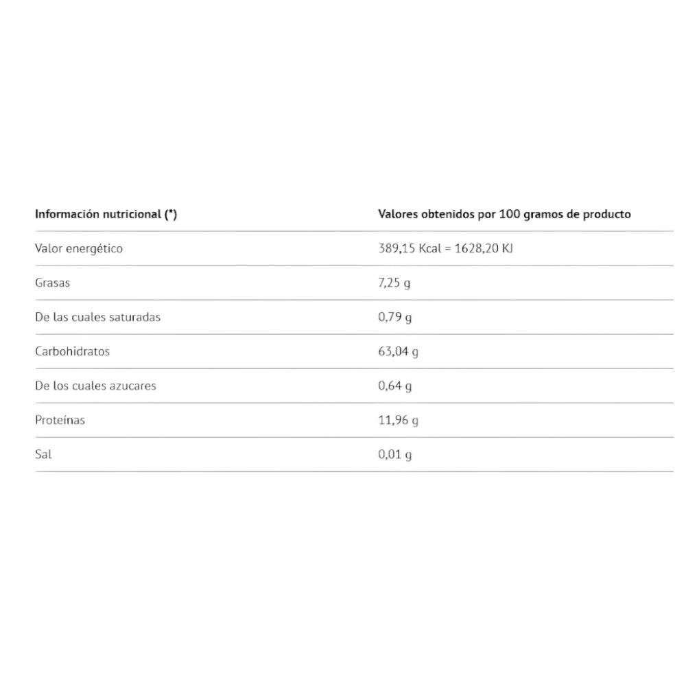 Harina De Avena Integral Micronizada 1.5 Kg Choconut Cream_2