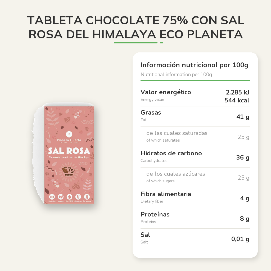 Información nutricional