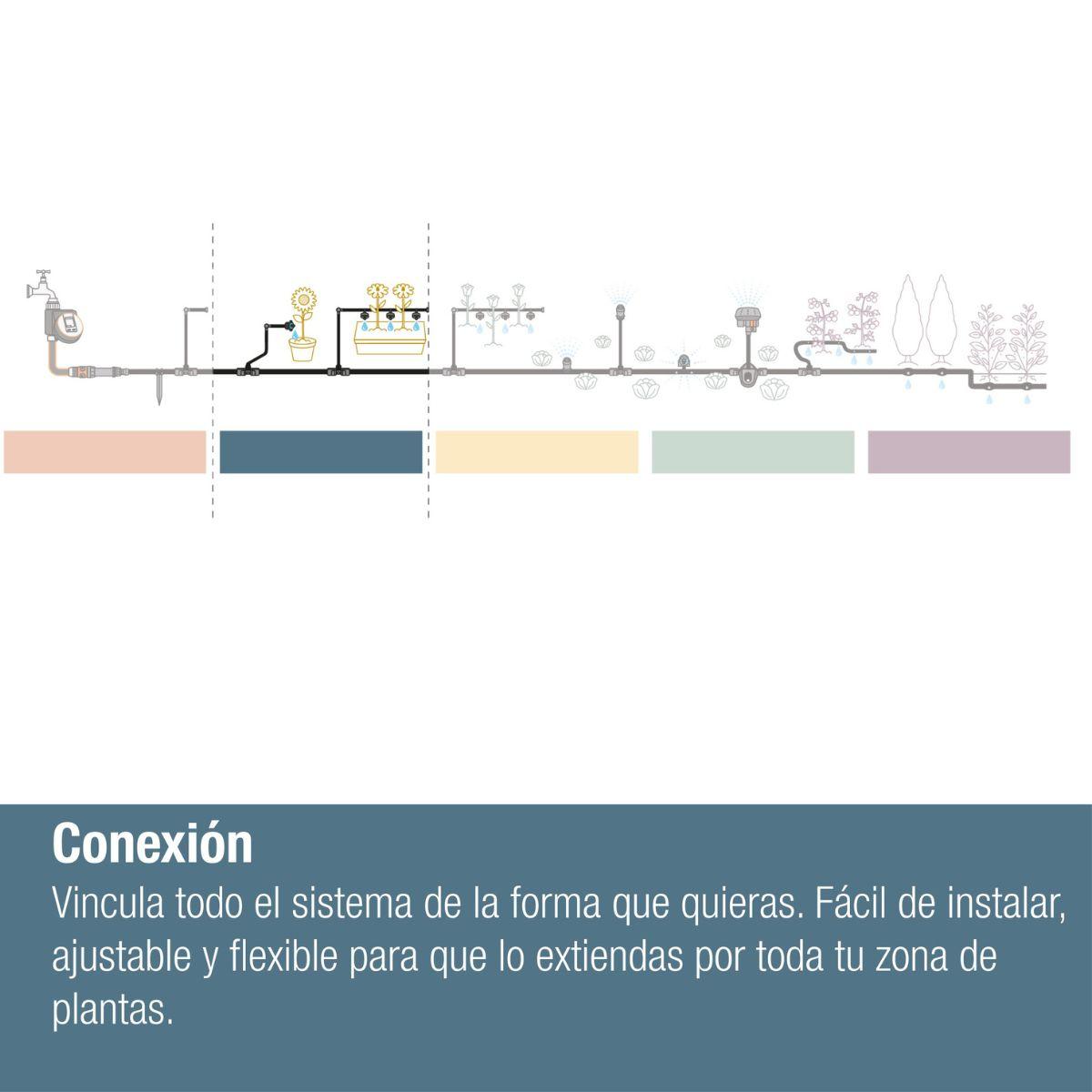 Gardena Microdripsystem 13 mm (1/2") Torneira e Regulador