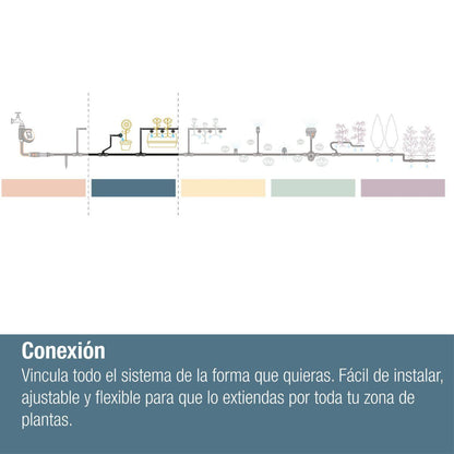 Gardena Microdripsystem 13 mm (1/2") Torneira e Regulador