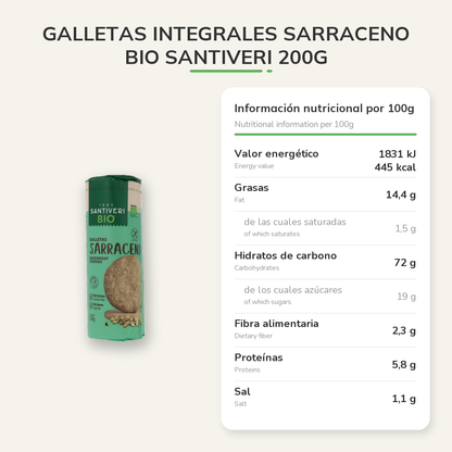 Información nutricional