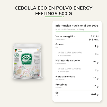 Información nutricional