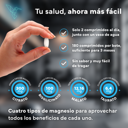 Pack 2x Magnesio (bisglicinato, Citrato, Taurato Y Malato). Sevens Nutrition. Energía, Rendimiento Y Descanso_4