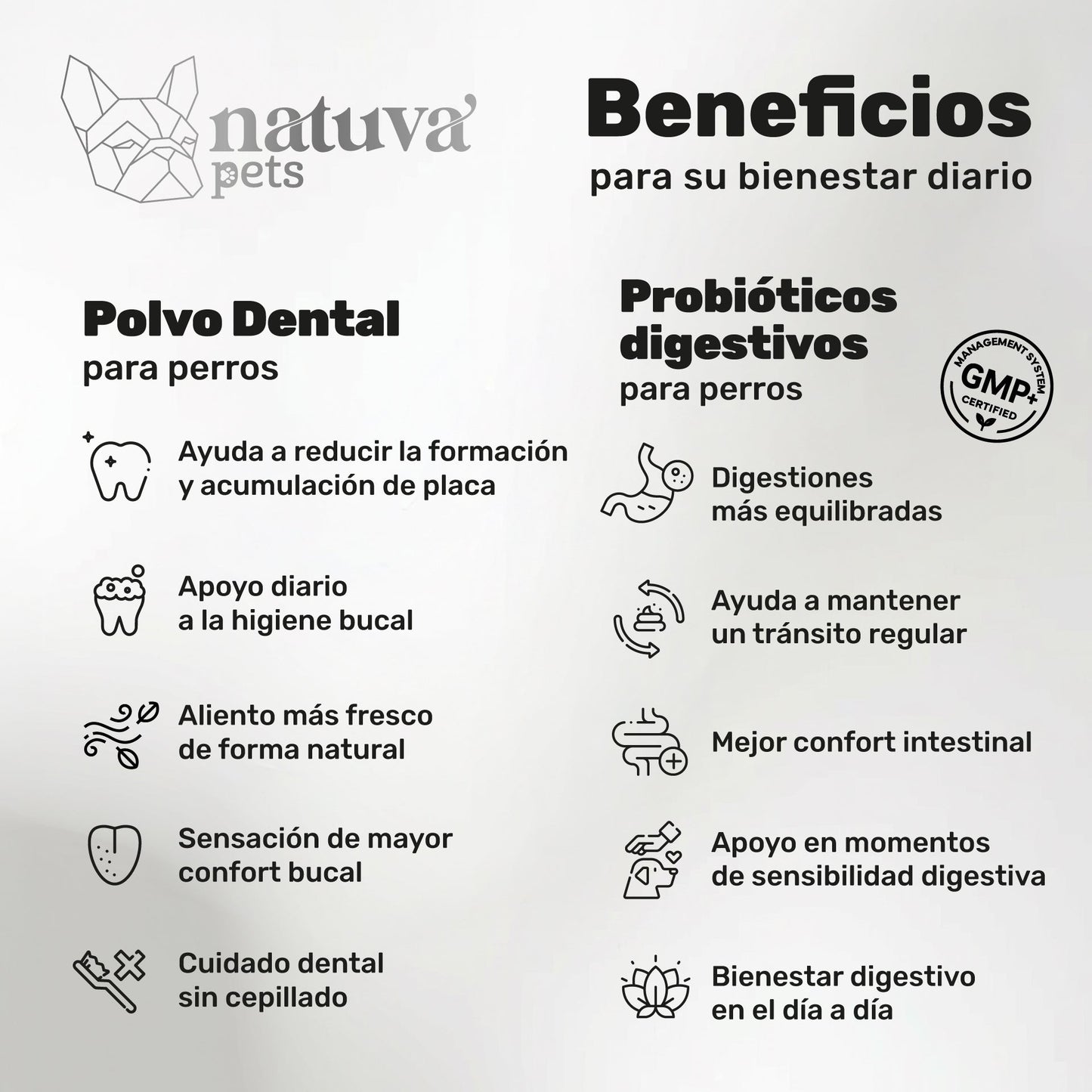 Pack Polvo Dental + Probiótico Para Perros. Suplementos Mascotas. 180 G Y 120 Masticables. Natuva Pets_1