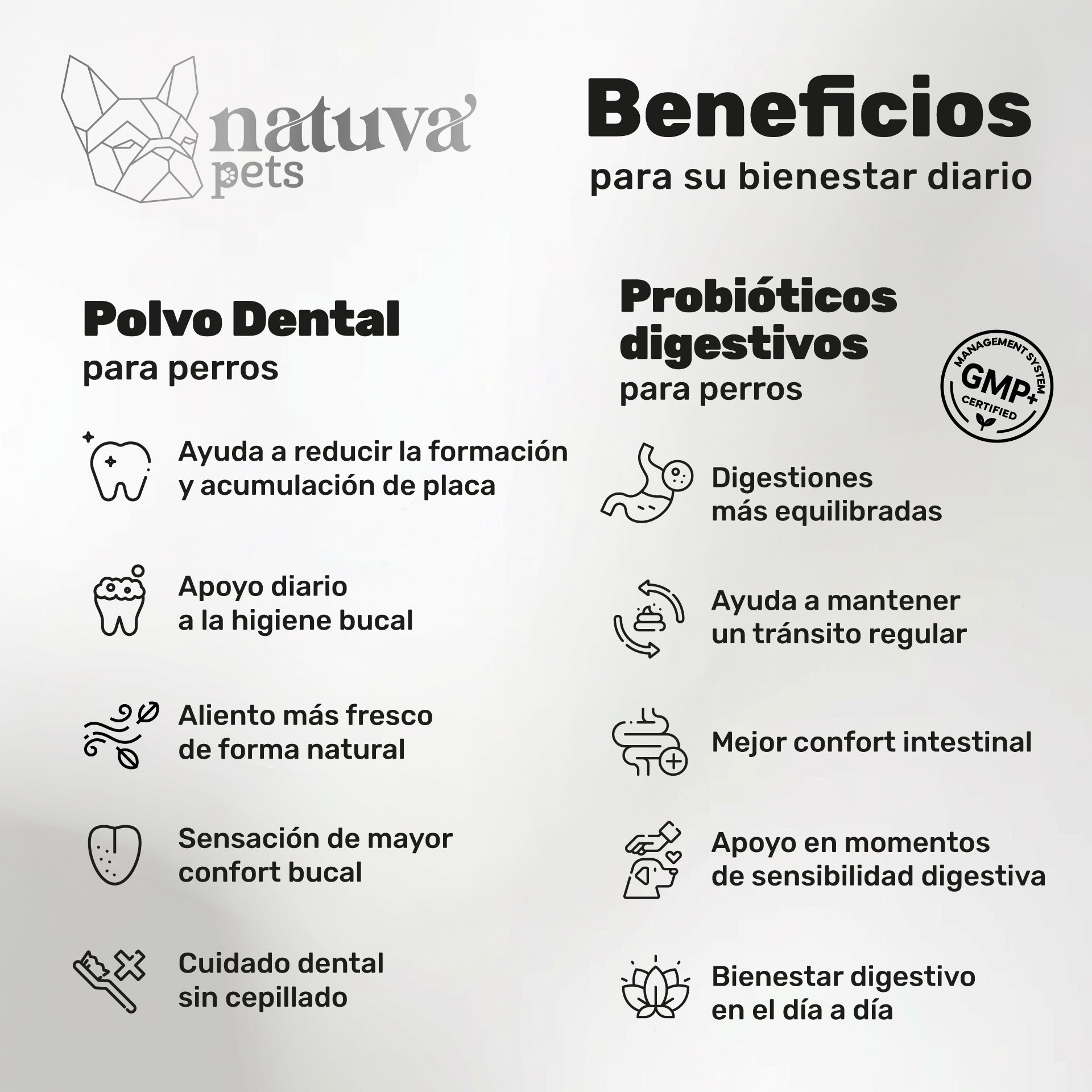 Pack Polvo Dental + Probiótico Para Perros. Suplementos Mascotas. 180 G Y 120 Masticables. Natuva Pets_1