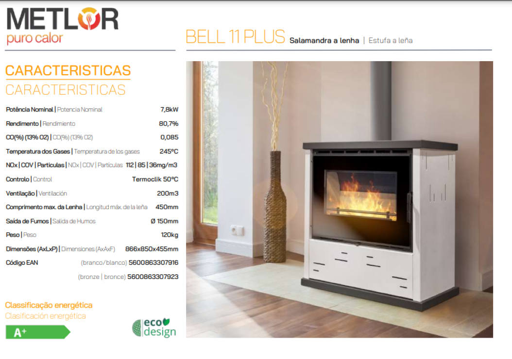 Estufa De Leña Metlor Modelo Bell 11 Plus Blanco_2