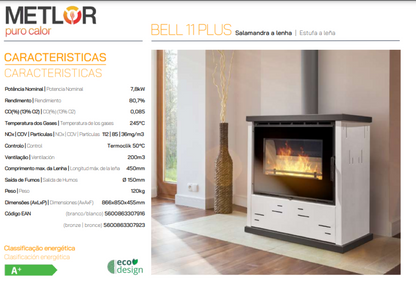 Estufa De Leña Metlor Modelo Bell 11 Plus Blanco_2