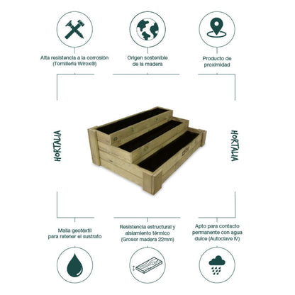 Escada de Jardim Box Stairs 120 Hortalia 140 L