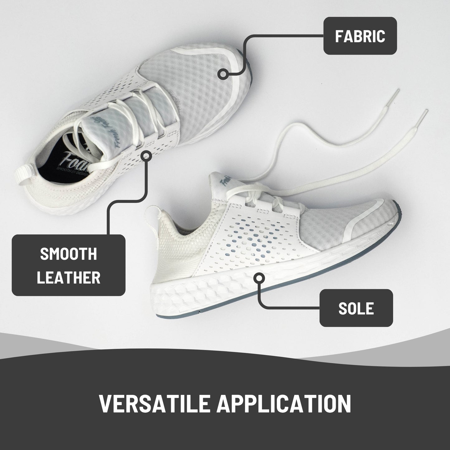 Sneaker Whitener - Eco:fy - 75 Ml_3