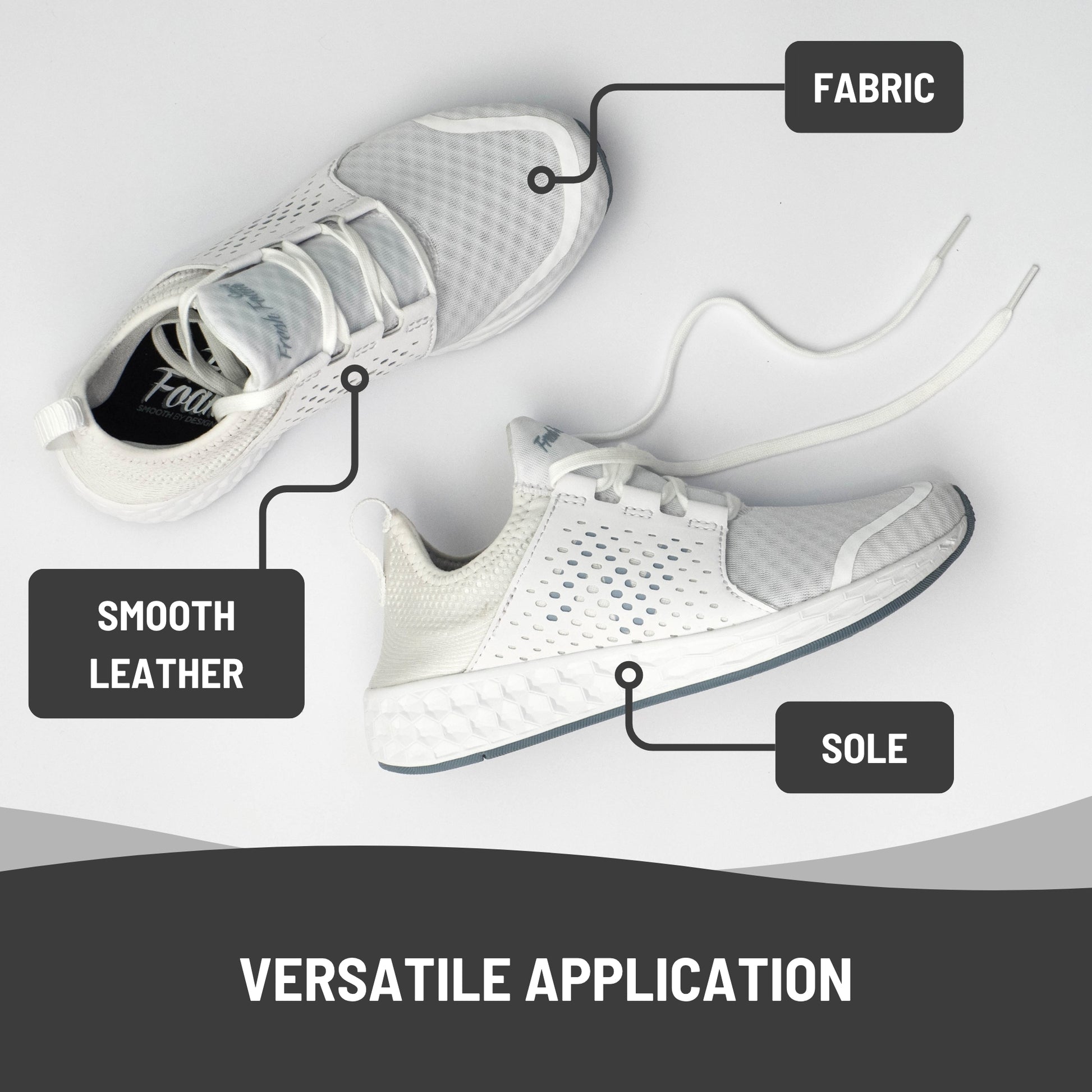 Sneaker Whitener - Eco:fy - 75 Ml_3