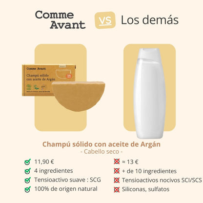Champú Sólido Con Aceite De Argán (cabello Seco O Dañado)_4