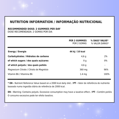 Gominolas De Magnesio – 60 Gominolas_4