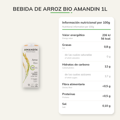 Información nutricional