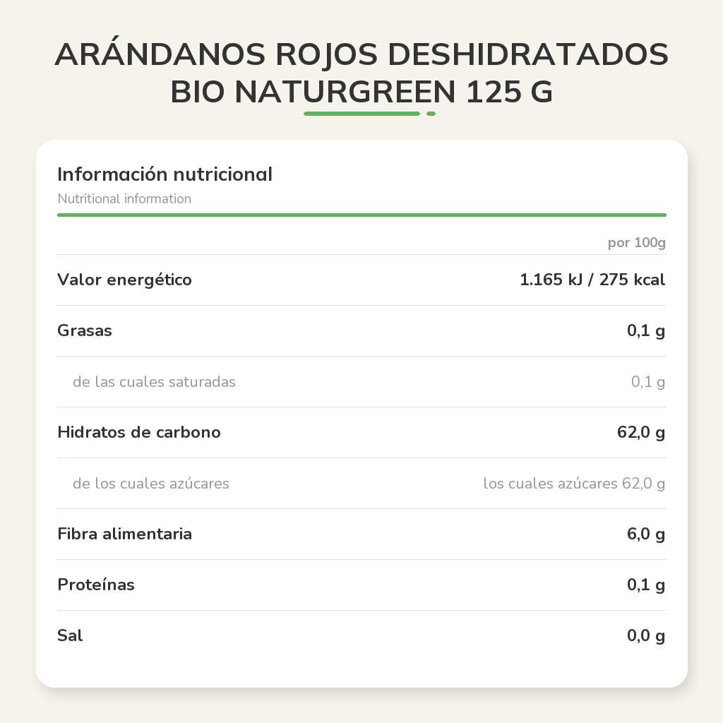 Información nutricional