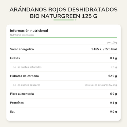 Información nutricional