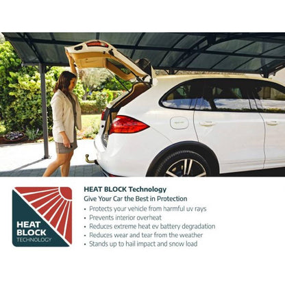 Carport Sydney Apex Wings Carport com cobertura dupla